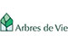 Etablissement d'Hébergement pour Personnes Agées Dépendantes - 38000 - Grenoble - EHPAD Bévière Etablissement d'Hébergement pour Personnes Agées Dépendantes - 38000 - Grenoble - EHPAD Bévière